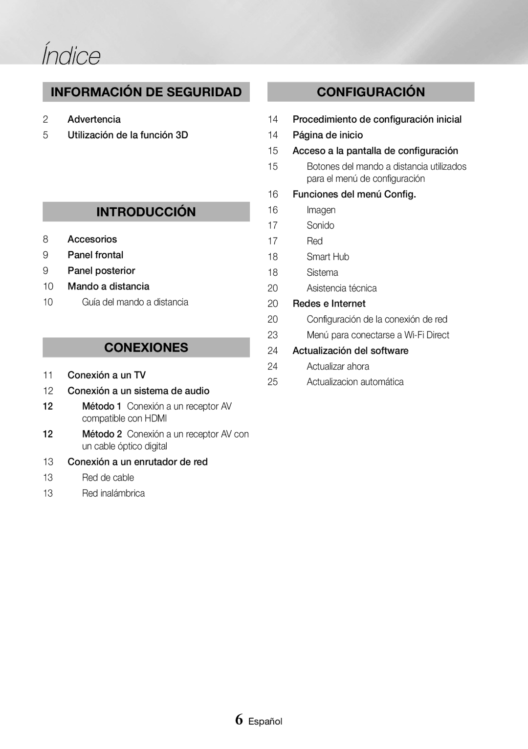 Samsung BD-J6300/ZF manual Índice, Advertencia Utilización de la función 3D 