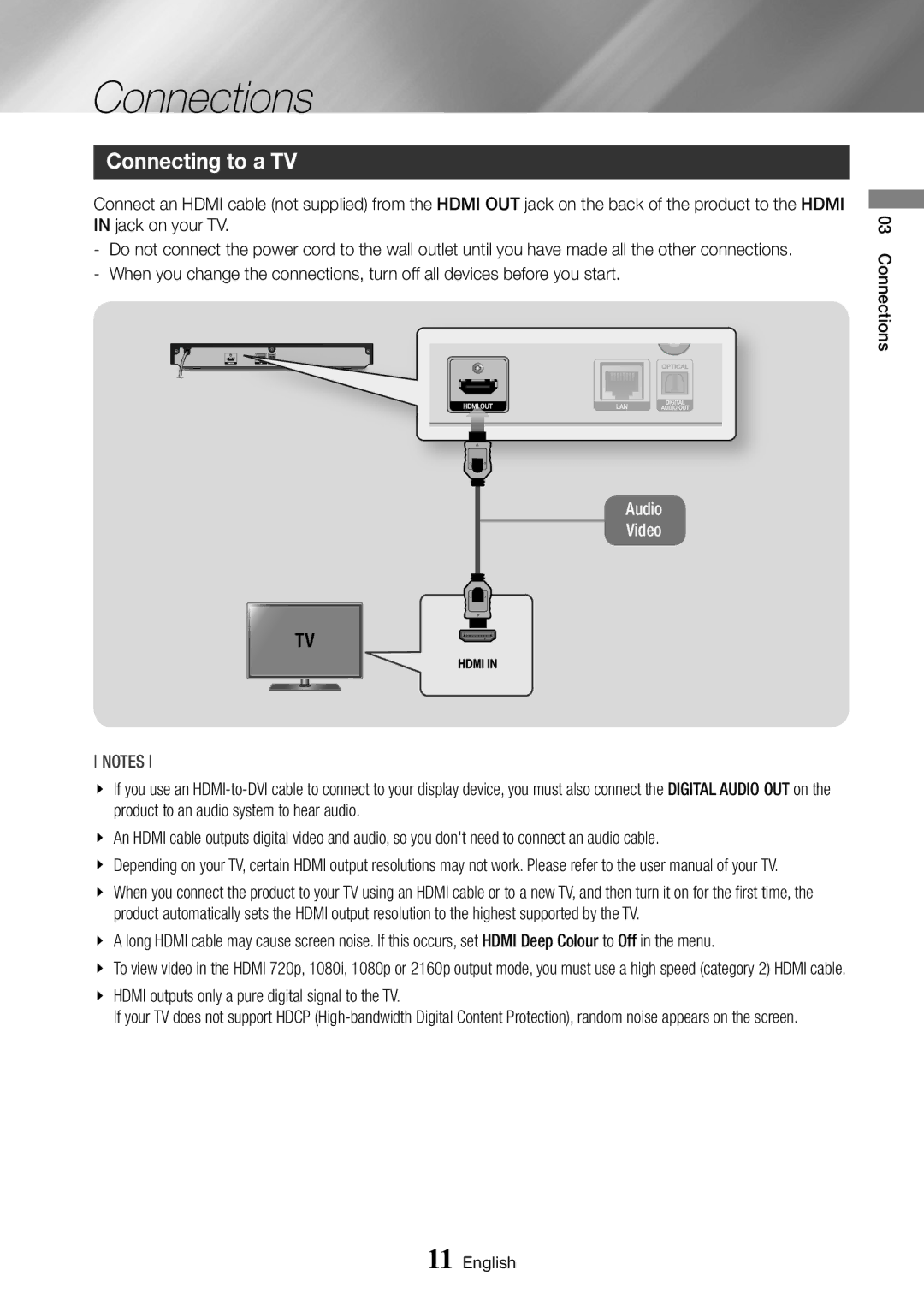 Samsung BD-J6300/XN, BD-J6300/ZG, BD-J6300/ZF, BD-J6300/EN manual Connections, Connecting to a TV 