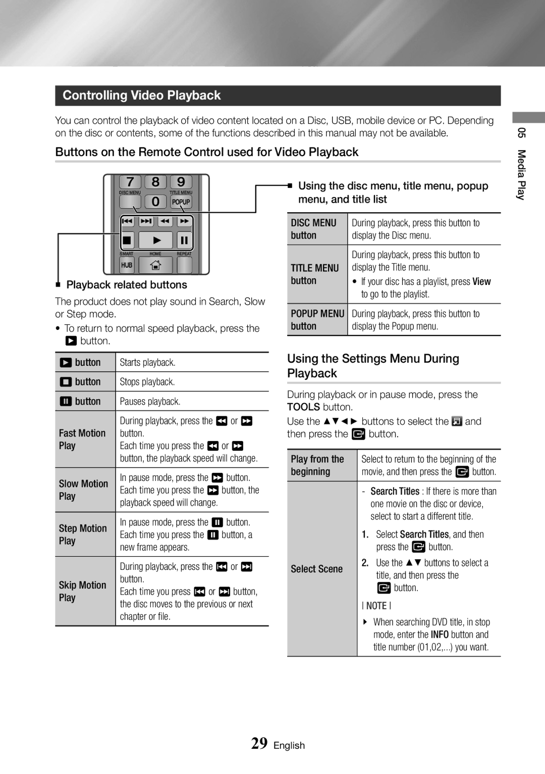 Samsung BD-J6300/ZF manual Controlling Video Playback, Buttons on the Remote Control used for Video Playback, Disc Menu 