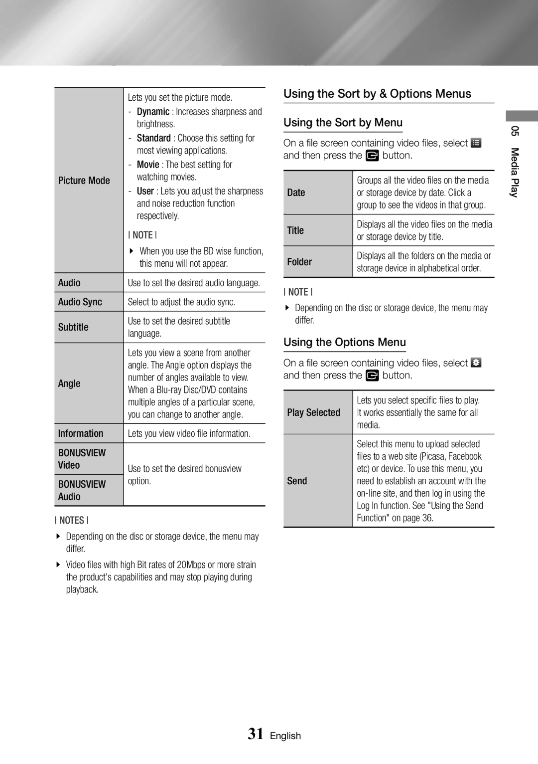 Samsung BD-J6300/XN manual Using the Sort by & Options Menus, Using the Sort by Menu, Using the Options Menu, Bonusview 