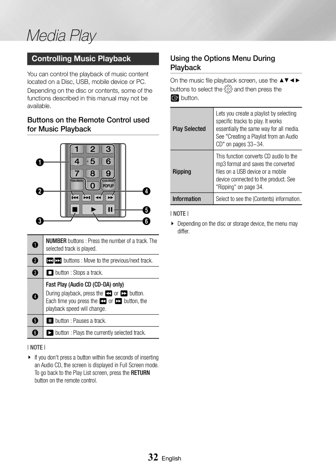 Samsung BD-J6300/ZG, BD-J6300/ZF manual Controlling Music Playback, Buttons on the Remote Control used for Music Playback 