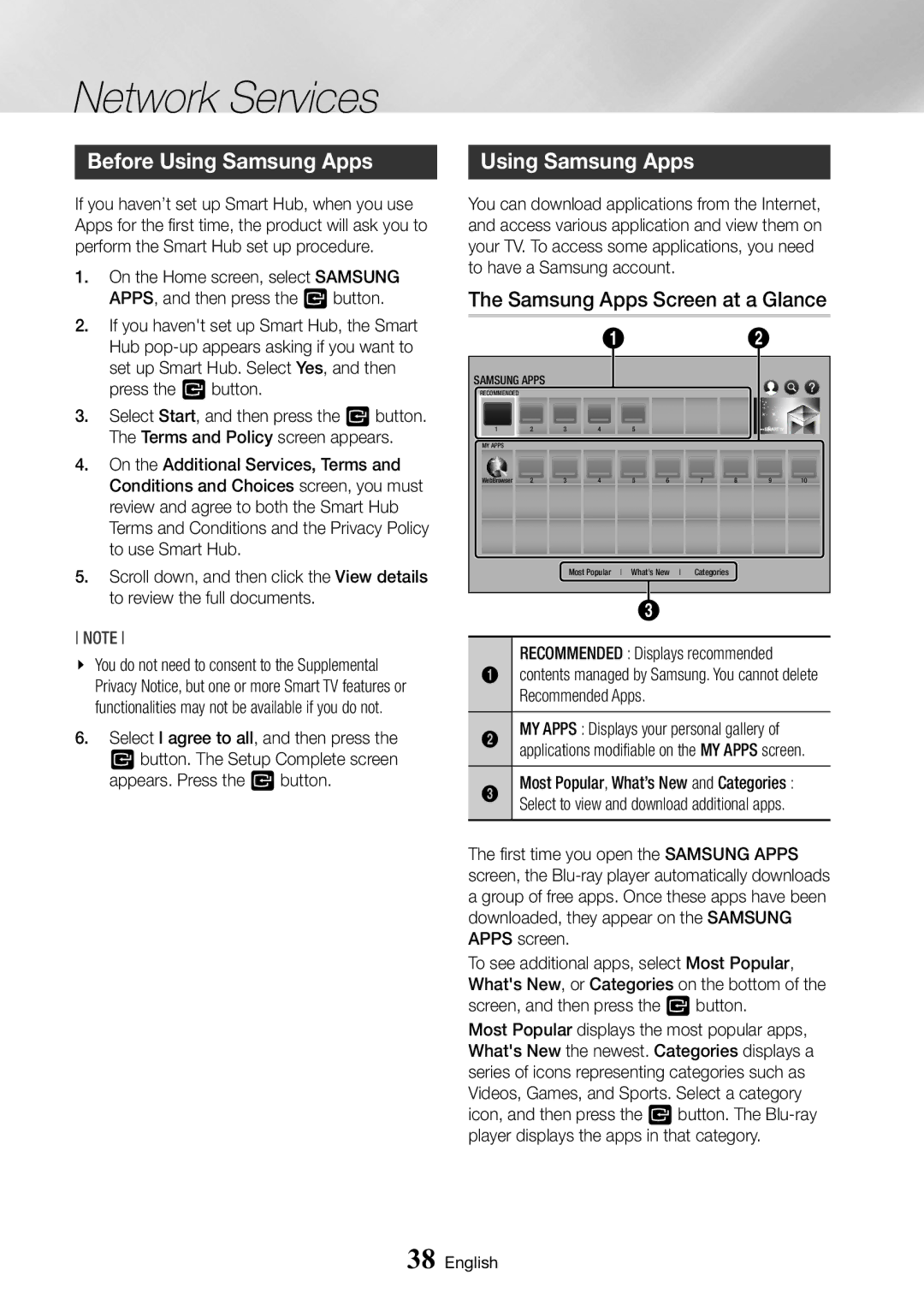 Samsung BD-J6300/EN, BD-J6300/ZG, BD-J6300/ZF Before Using Samsung Apps, Samsung Apps Screen at a Glance, Recommended Apps 