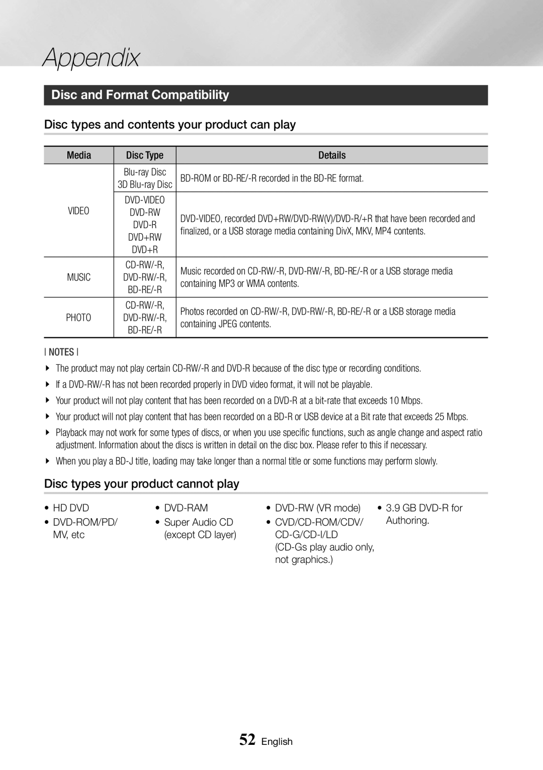 Samsung BD-J6300/ZG, BD-J6300/ZF, BD-J6300/EN Disc and Format Compatibility, Disc types and contents your product can play 