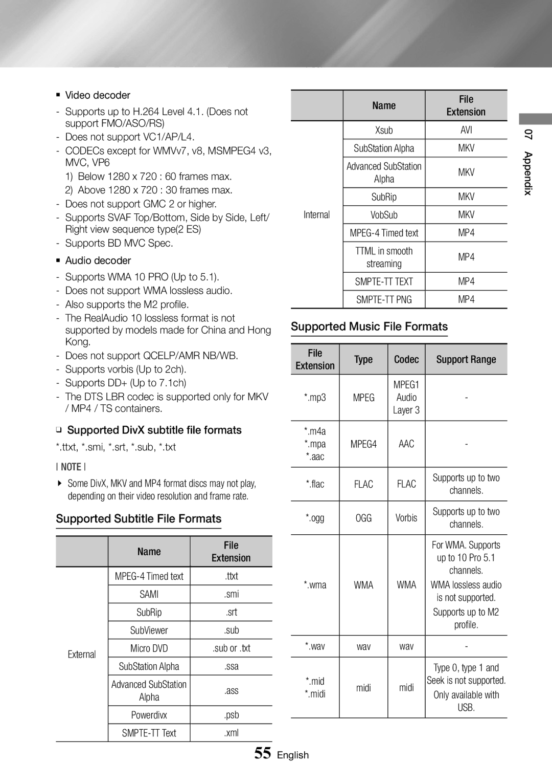 Samsung BD-J6300/XN, BD-J6300/ZG manual Supported Subtitle File Formats, Supported Music File Formats, External, Internal 