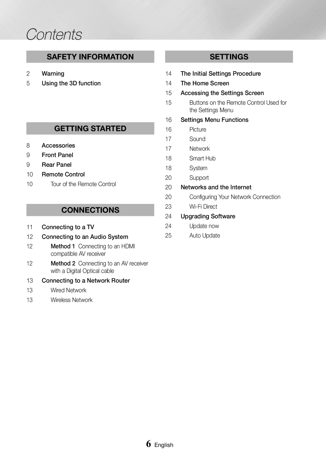 Samsung BD-J6300/EN, BD-J6300/ZG, BD-J6300/ZF, BD-J6300/XN manual Contents 