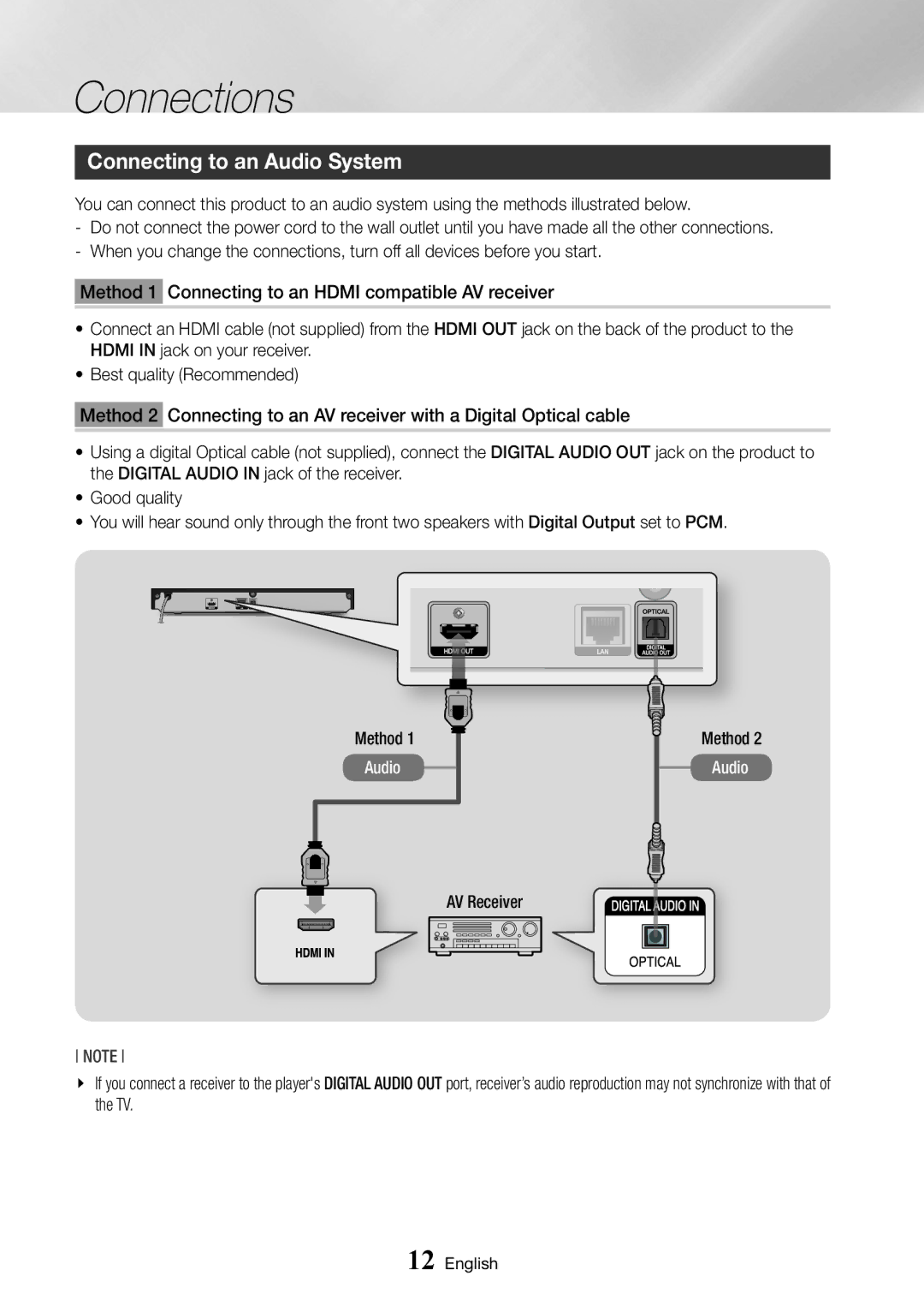 Samsung BD-J6300/ZG, BD-J6300/ZF, BD-J6300/EN, BD-J6300/XN manual Connecting to an Audio System, AV Receiver Method 