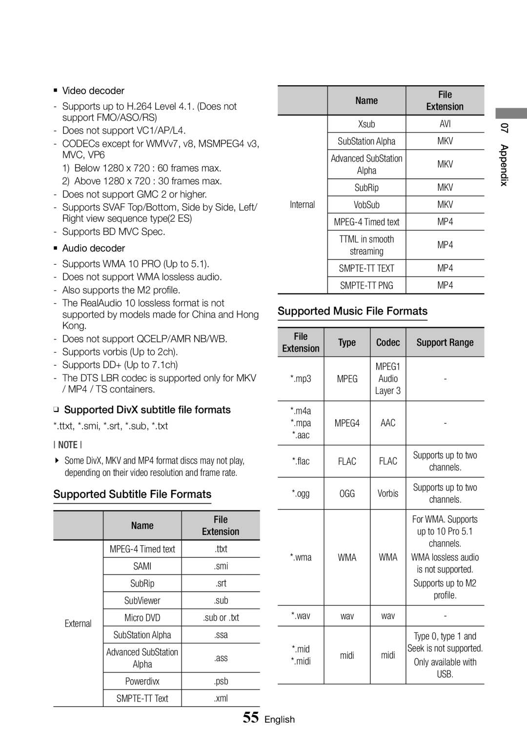 Samsung BD-J6300/XN, BD-J6300/ZG manual Supported Subtitle File Formats, Supported Music File Formats, External, Internal 