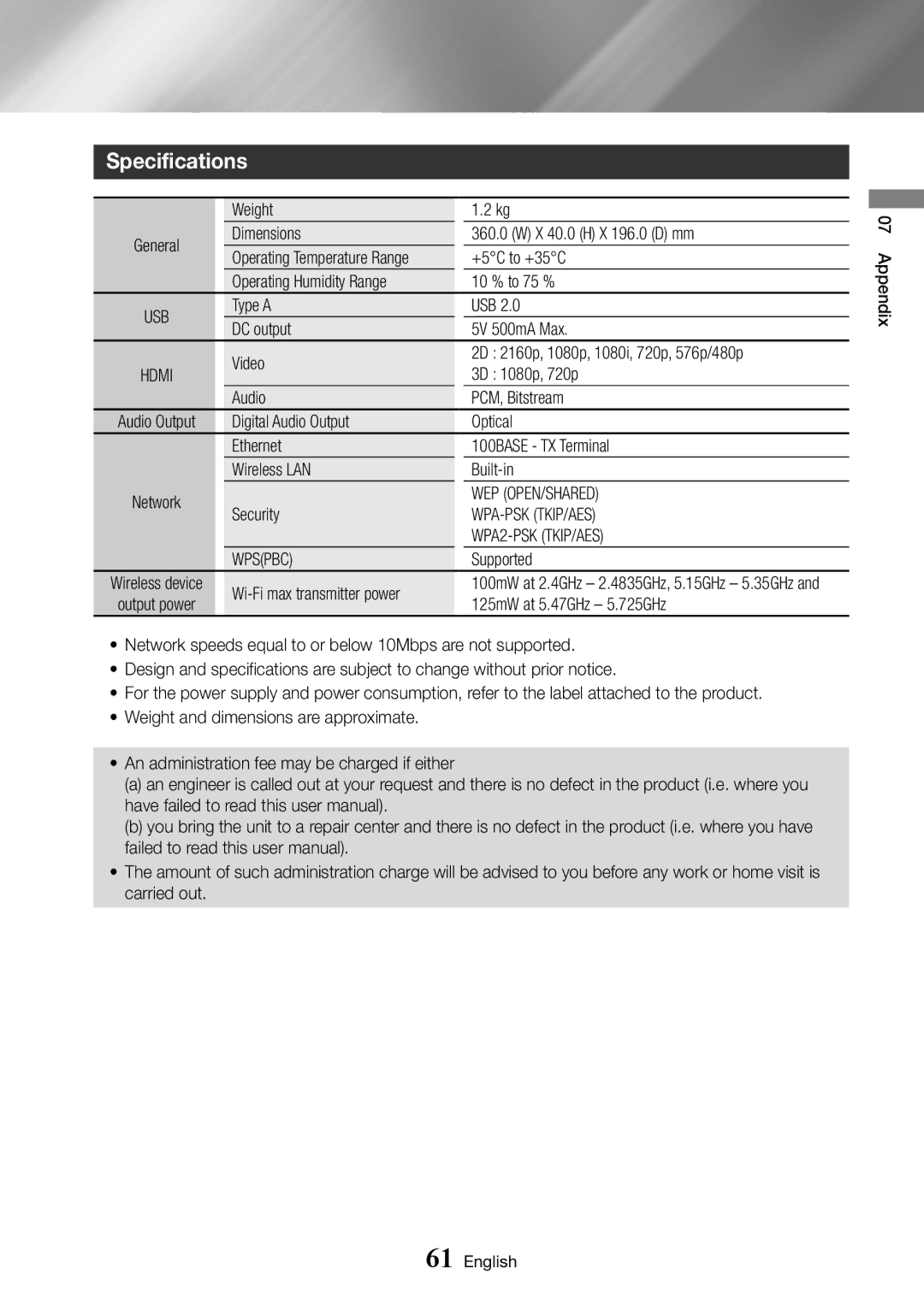 Samsung BD-J6300/ZF, BD-J6300/ZG, BD-J6300/EN Specifications, Wep Open/Shared, Wpa-Psk Tkip/Aes, WPA2-PSK TKIP/AES, Wpspbc 