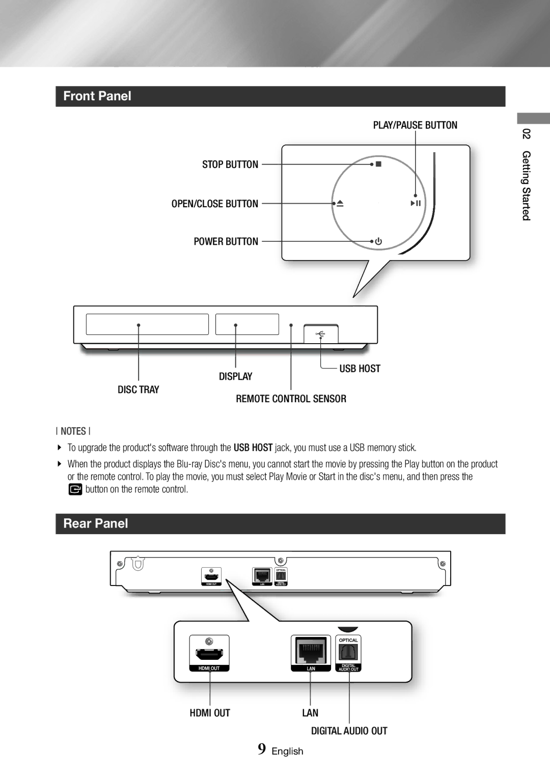 Samsung BD-J6300/ZF, BD-J6300/ZG, BD-J6300/EN Front Panel, Rear Panel, Tray Display Remote Control Sensor, OUT LAN Digital 