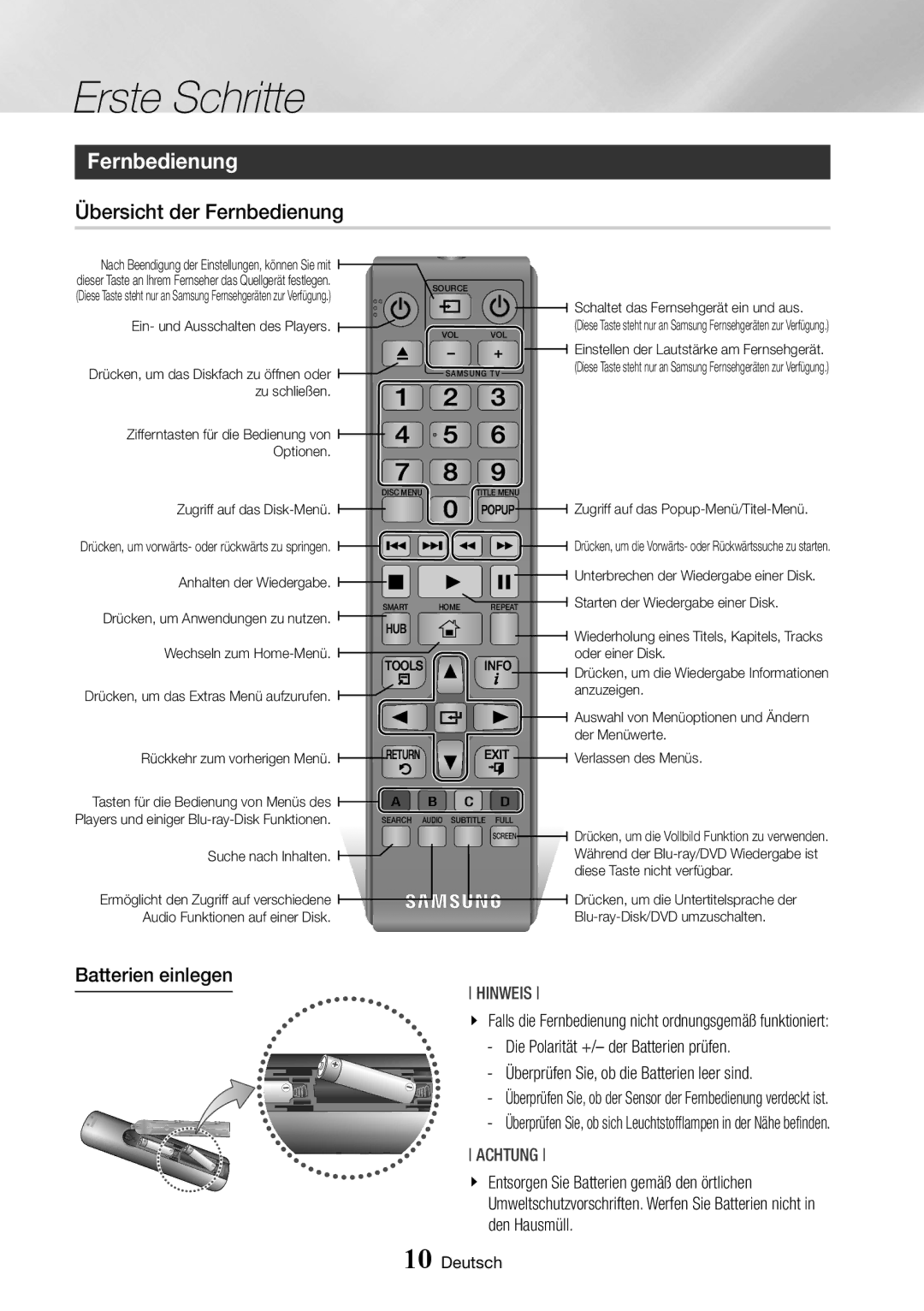 Samsung BD-J6300/ZG manual Übersicht der Fernbedienung, Batterien einlegen, Die Polarität +/- der Batterien prüfen 