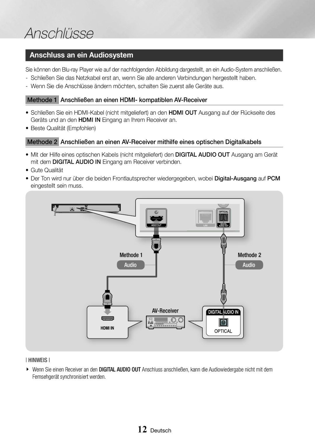 Samsung BD-J6300/ZG manual Anschluss an ein Audiosystem, AV-Receiver, Methode 