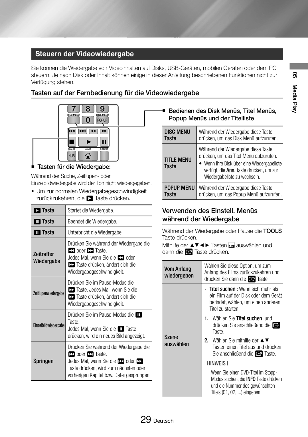 Samsung BD-J6300/ZG manual Steuern der Videowiedergabe, Tasten auf der Fernbedienung für die Videowiedergabe, Disc Menu 