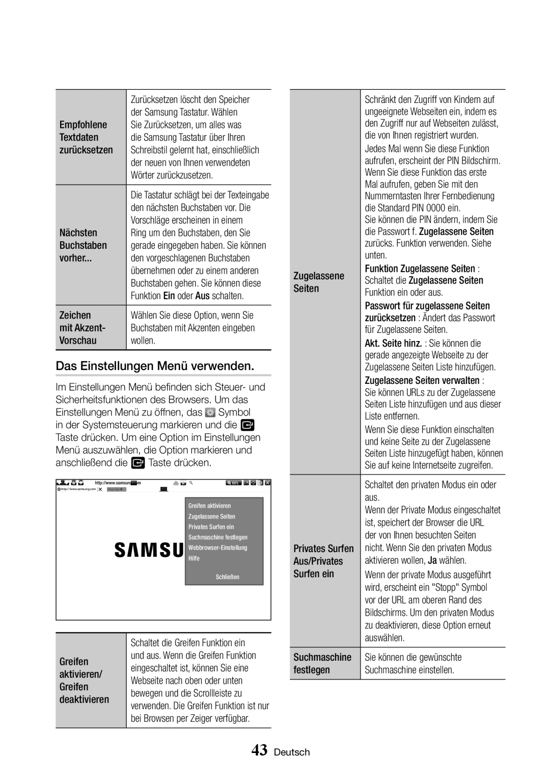 Samsung BD-J6300/ZG manual Das Einstellungen Menü verwenden 