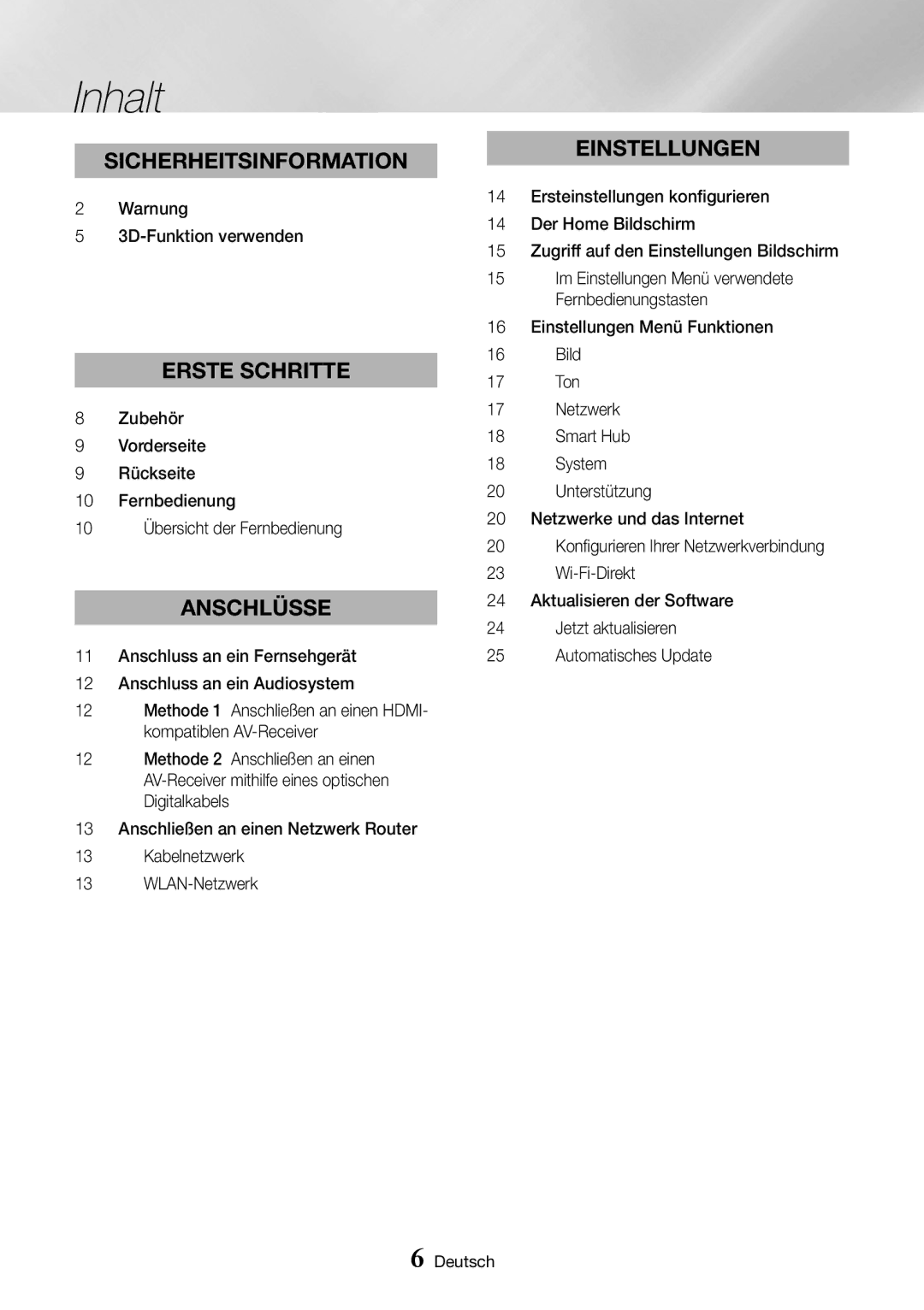 Samsung BD-J6300/ZG manual Inhalt, Warnung 3D-Funktion verwenden, Im Einstellungen Menü verwendete Fernbedienungstasten 