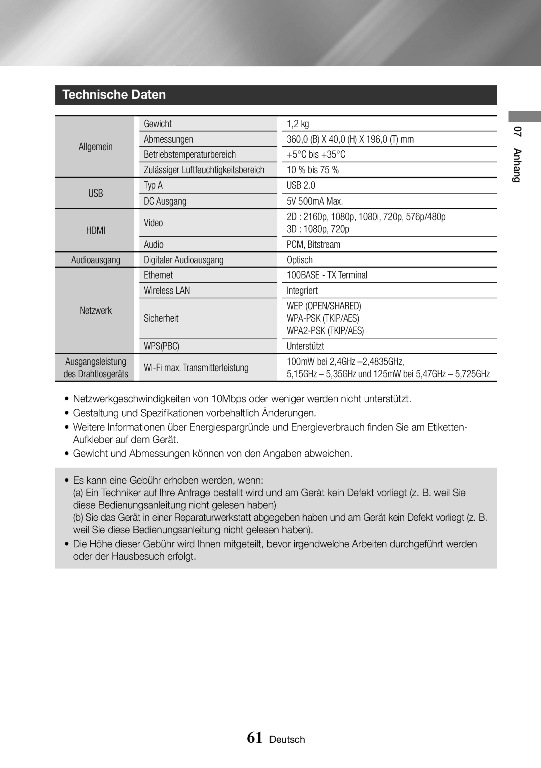 Samsung BD-J6300/ZG manual Technische Daten, Wep Open/Shared, Wpa-Psk Tkip/Aes, WPA2-PSK TKIP/AES, Wpspbc 