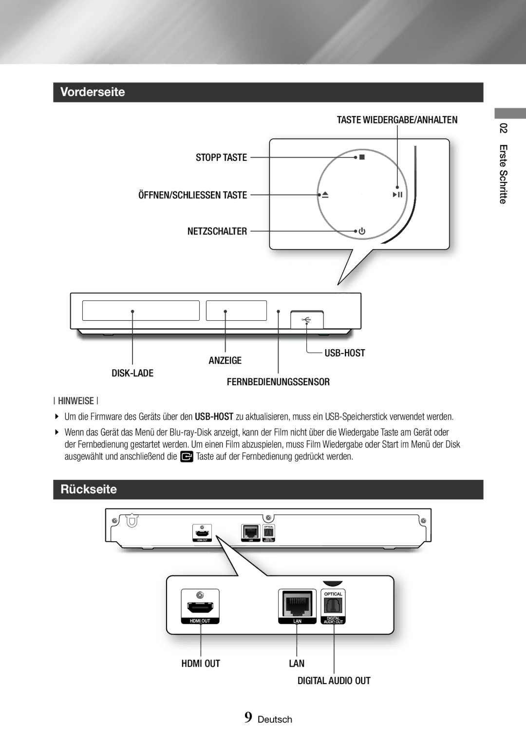 Samsung BD-J6300/ZG manual Vorderseite, Rückseite, Anzeige, Lade Fernbedienungssensor, OUT LAN Digital 