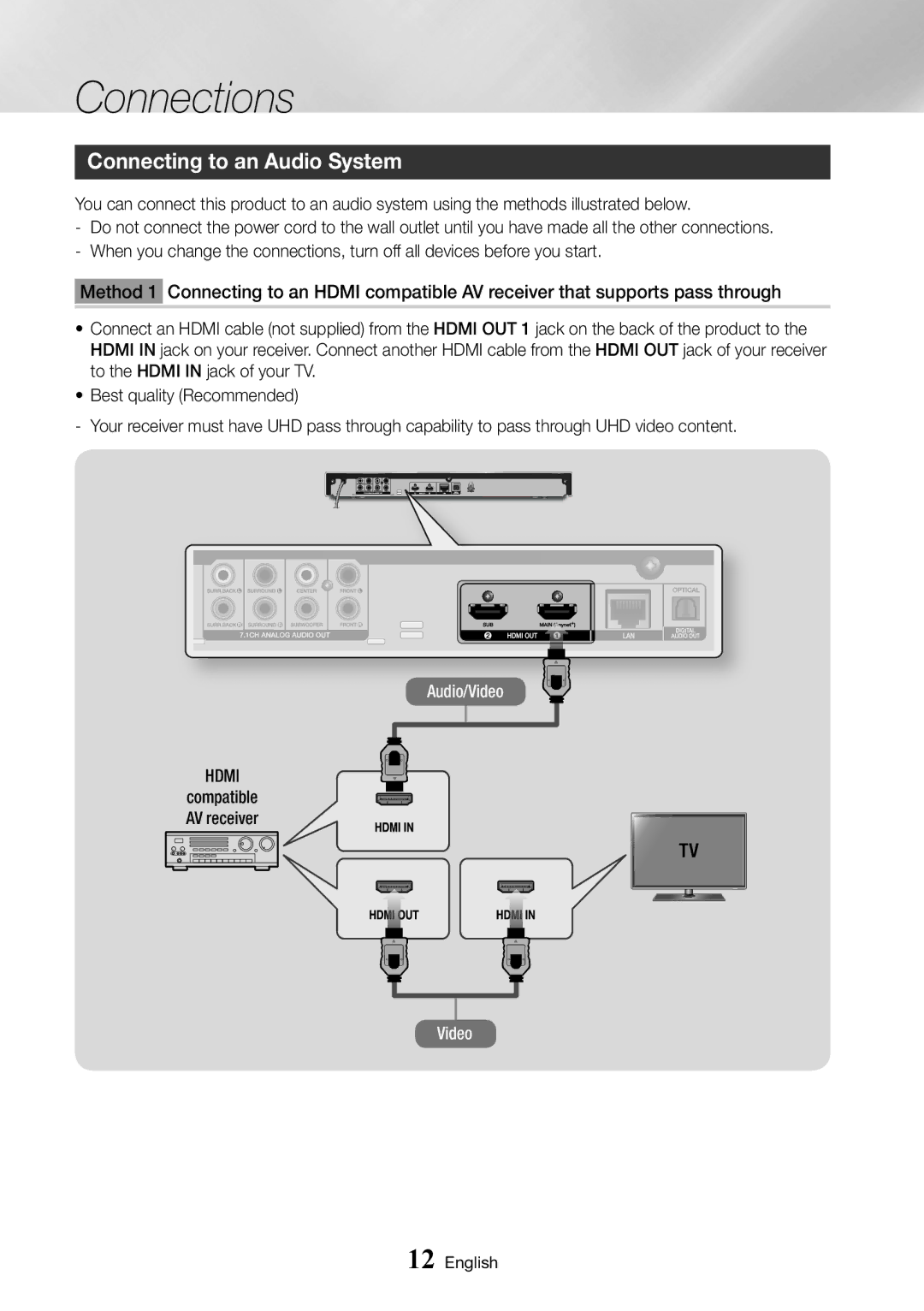 Samsung BD-J7500/EN, BD-J7500/ZF manual Connecting to an Audio System, Hdmi 