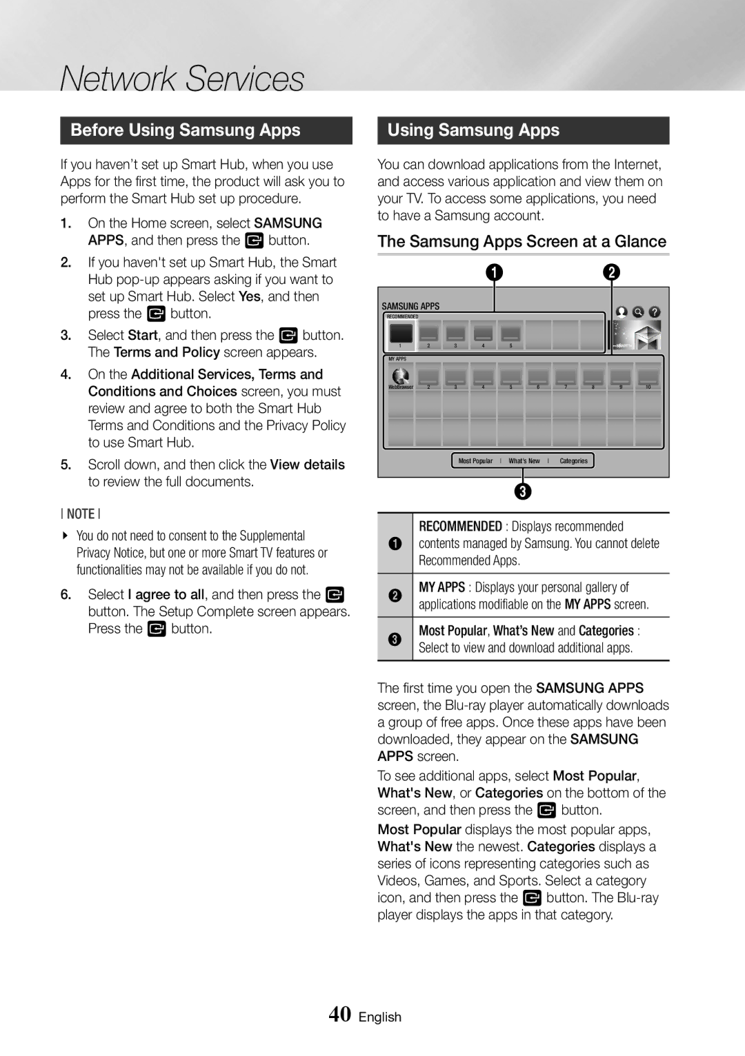 Samsung BD-J7500/EN, BD-J7500/ZF manual Before Using Samsung Apps, Samsung Apps Screen at a Glance, Recommended Apps 