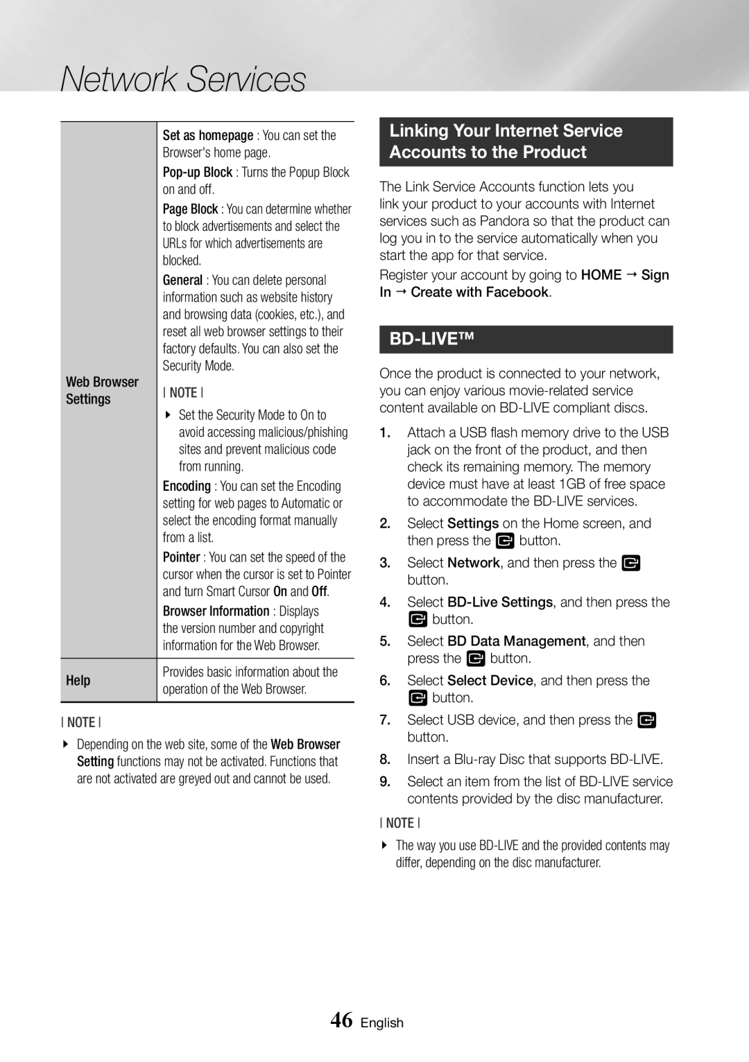 Samsung BD-J7500/EN On and off, Blocked, Web Browser Security Mode Settings, From running, From a list, Displays, Help 