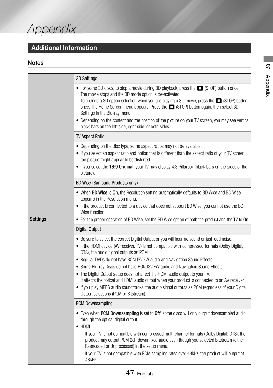 Samsung BD-J7500/ZF, BD-J7500/EN manual Appendix, Additional Information 