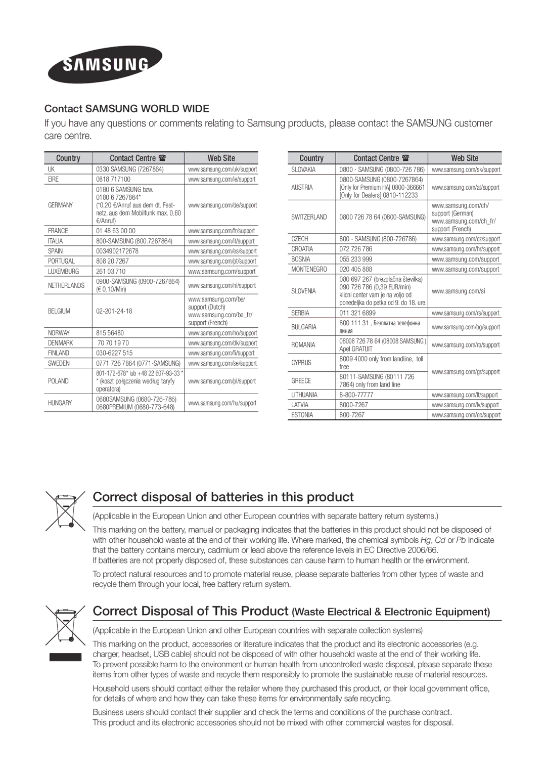 Samsung BD-J7500/EN, BD-J7500/ZF manual Correct disposal of batteries in this product, Country, Web Site 