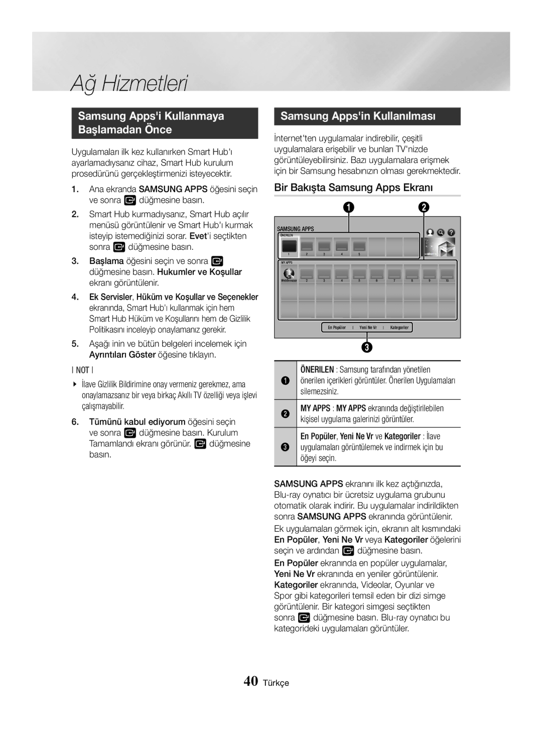 Samsung BD-J7500/EN manual Samsung Appsin Kullanılması, Bir Bakışta Samsung Apps Ekranı 