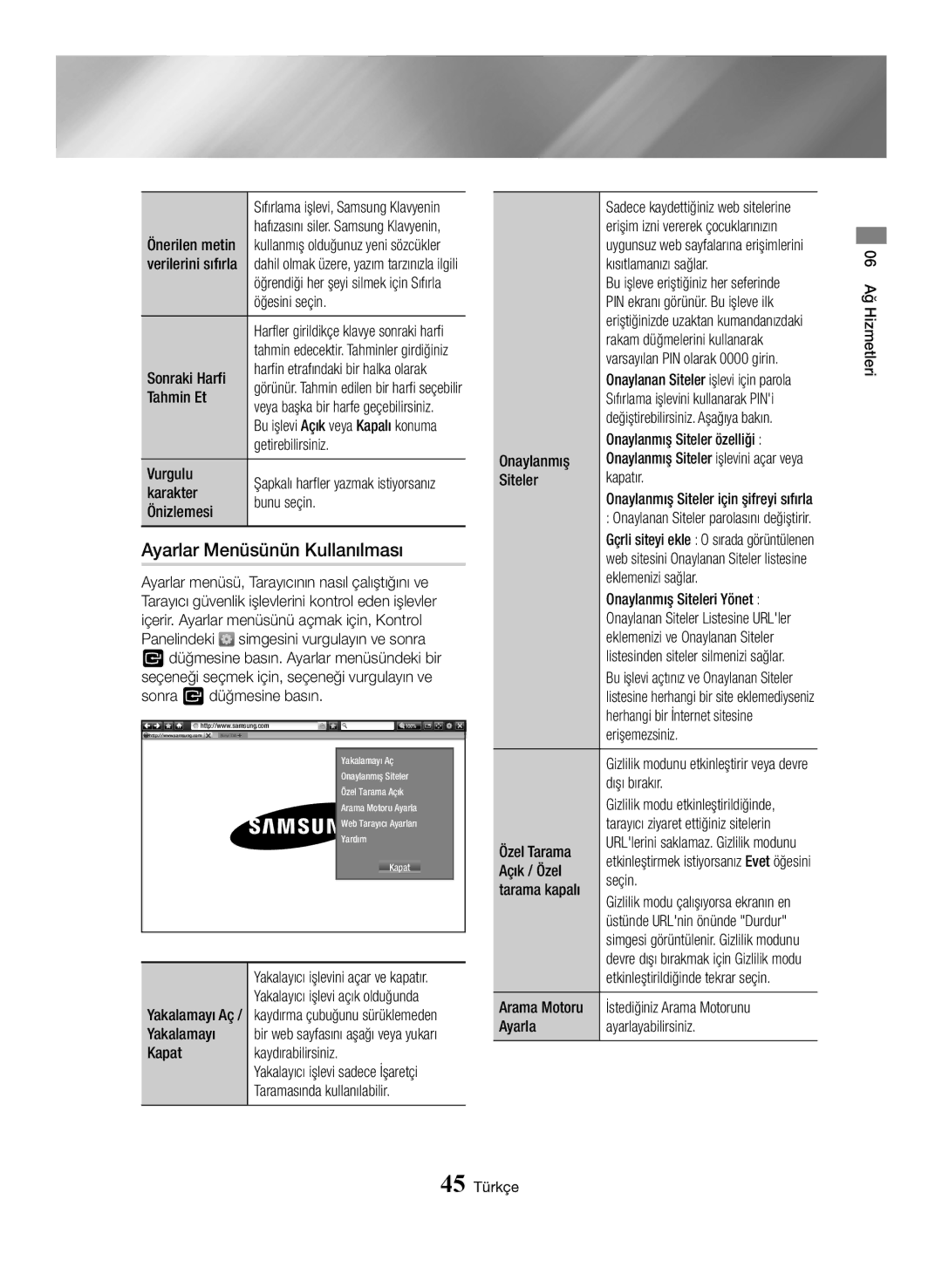 Samsung BD-J7500/EN manual Ayarlar Menüsünün Kullanılması 