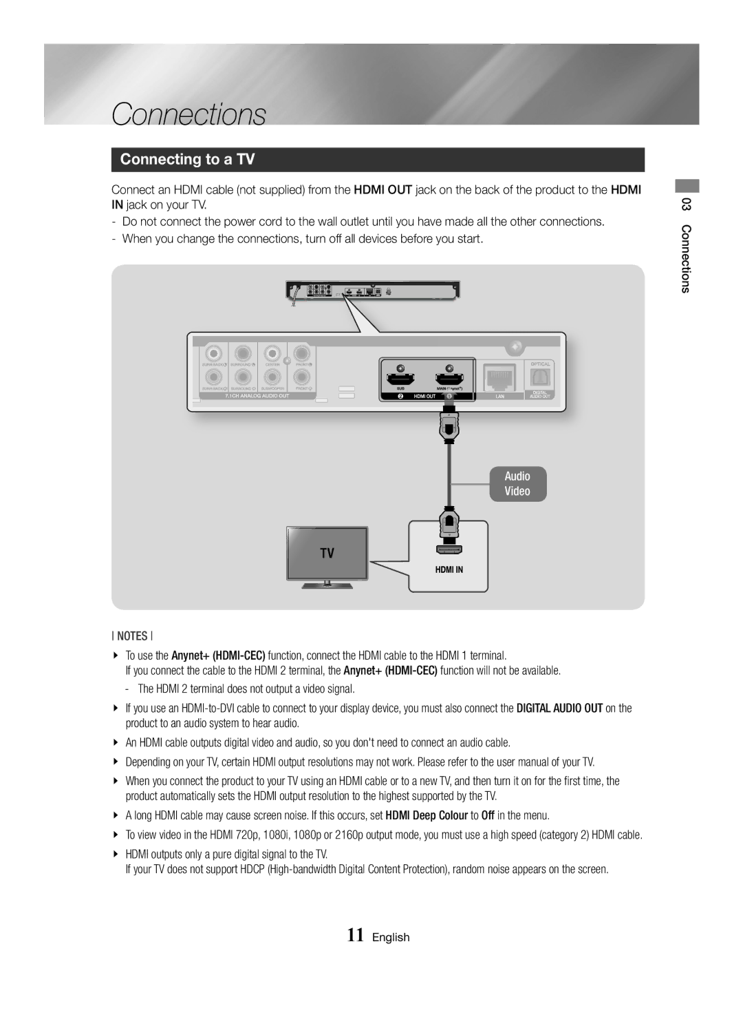 Samsung BD-J7500/EN manual Connections, Connecting to a TV, Hdmi outputs only a pure digital signal to the TV 