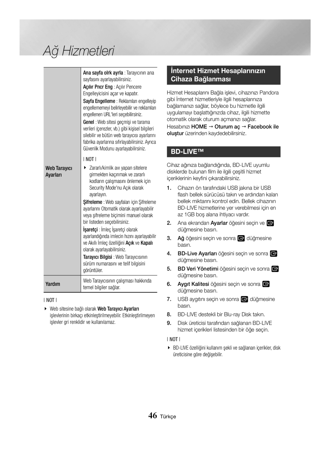 Samsung BD-J7500/EN Sayfasını ayarlayabilirsiniz, Web Tarayıcı, Ayarları, Ayarlayın, Bir listeden seçebilirsiniz, Yardım 