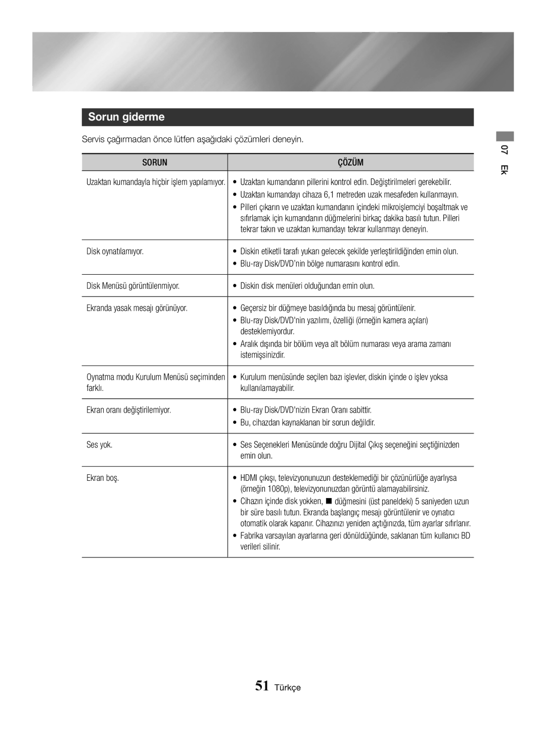 Samsung BD-J7500/EN manual Sorun giderme, Sorun Çözüm 