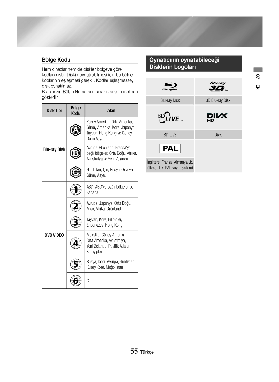 Samsung BD-J7500/EN manual Bölge Kodu 