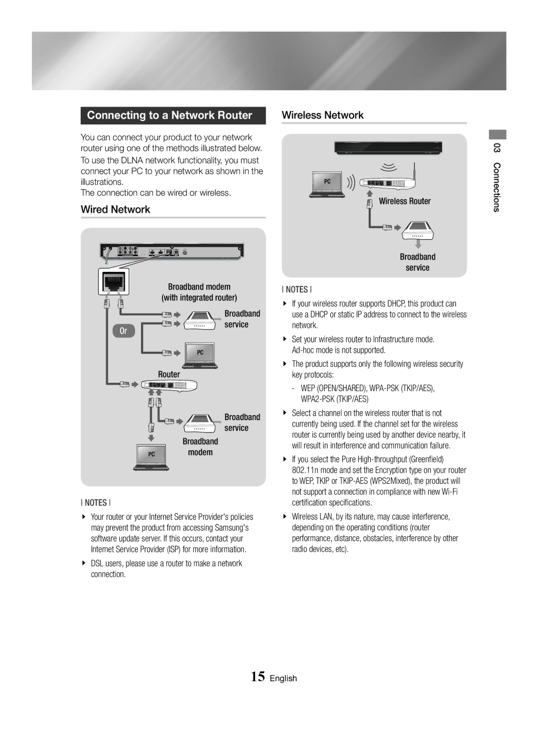 Samsung BD-J7500/EN manual Connecting to a Network Router, Wired Network, Wireless Network 