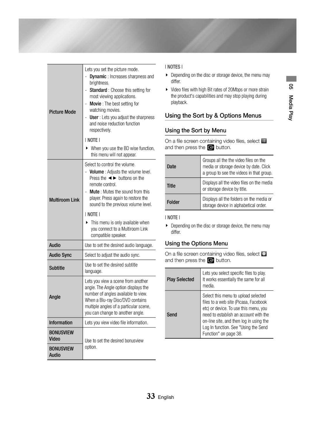 Samsung BD-J7500/EN manual Using the Sort by & Options Menus, Using the Sort by Menu, Using the Options Menu, Bonusview 