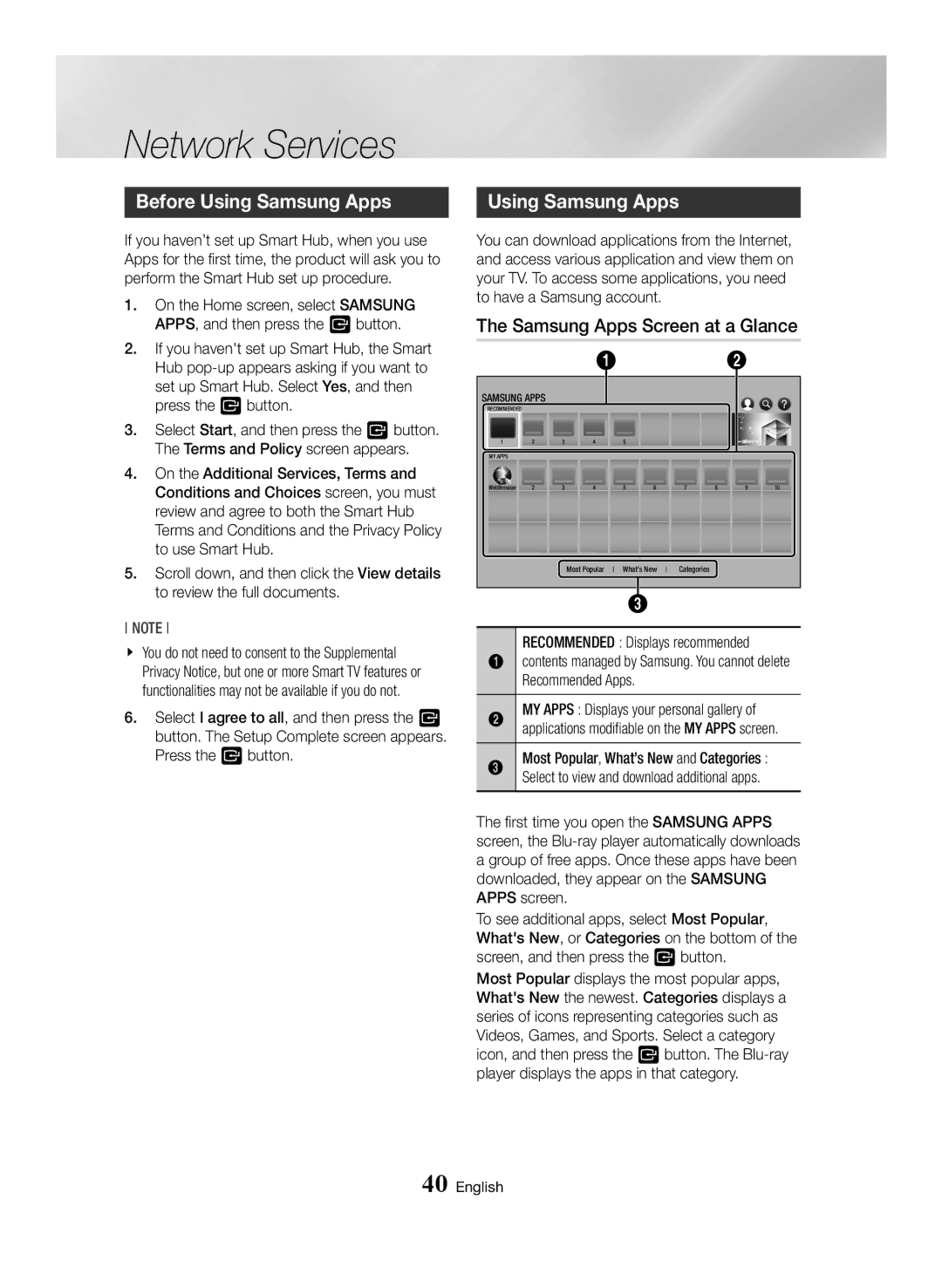 Samsung BD-J7500/EN manual Before Using Samsung Apps, Samsung Apps Screen at a Glance, Recommended Apps 