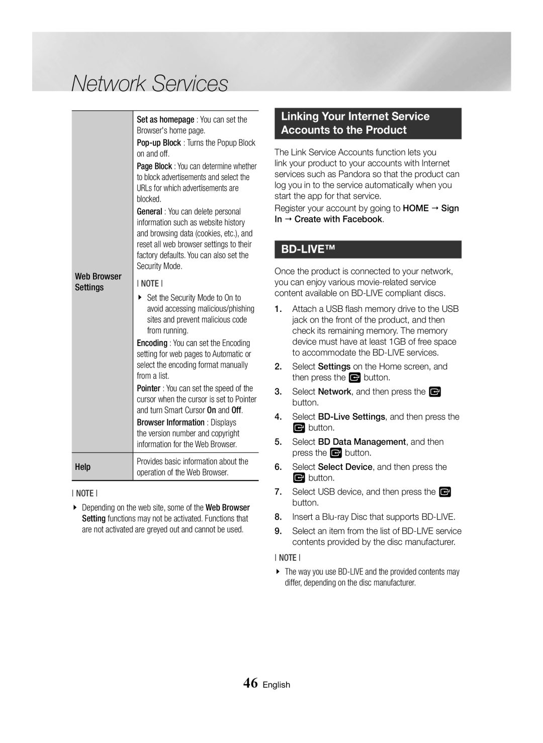 Samsung BD-J7500/EN On and off, Blocked, Web Browser Security Mode Settings, From running, From a list, Displays, Help 