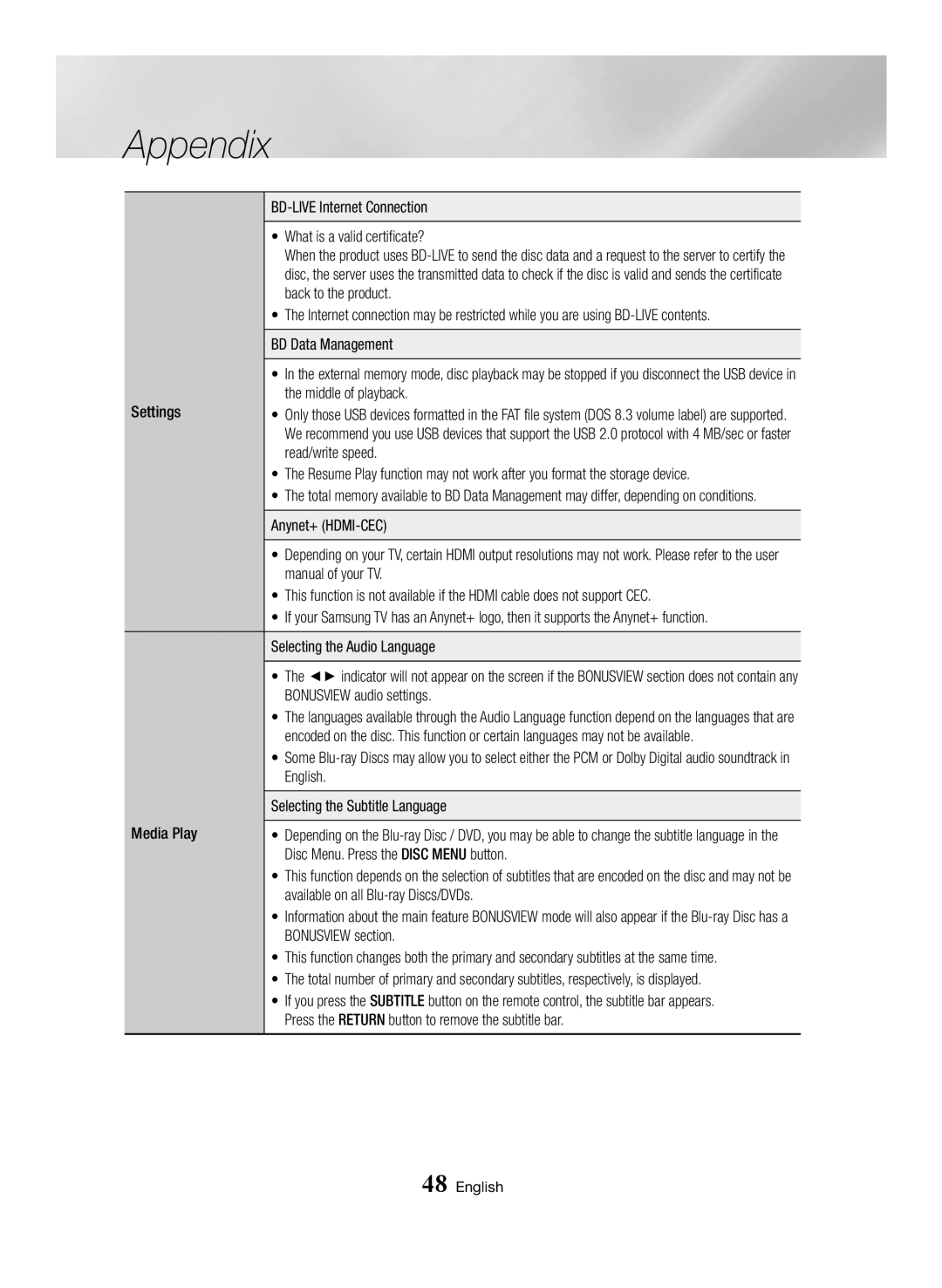 Samsung BD-J7500/EN manual Settings Middle of playback, Read/write speed, Disc Menu. Press the Disc Menu button 