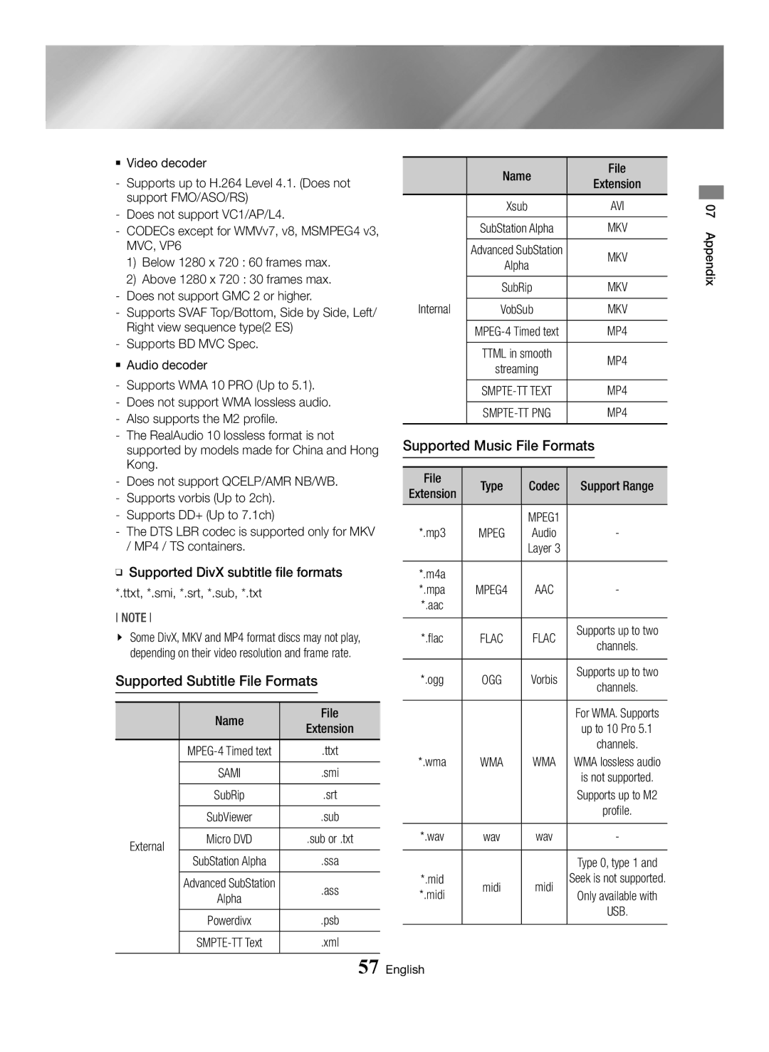 Samsung BD-J7500/EN manual Supported Subtitle File Formats, Supported Music File Formats, External, Internal 