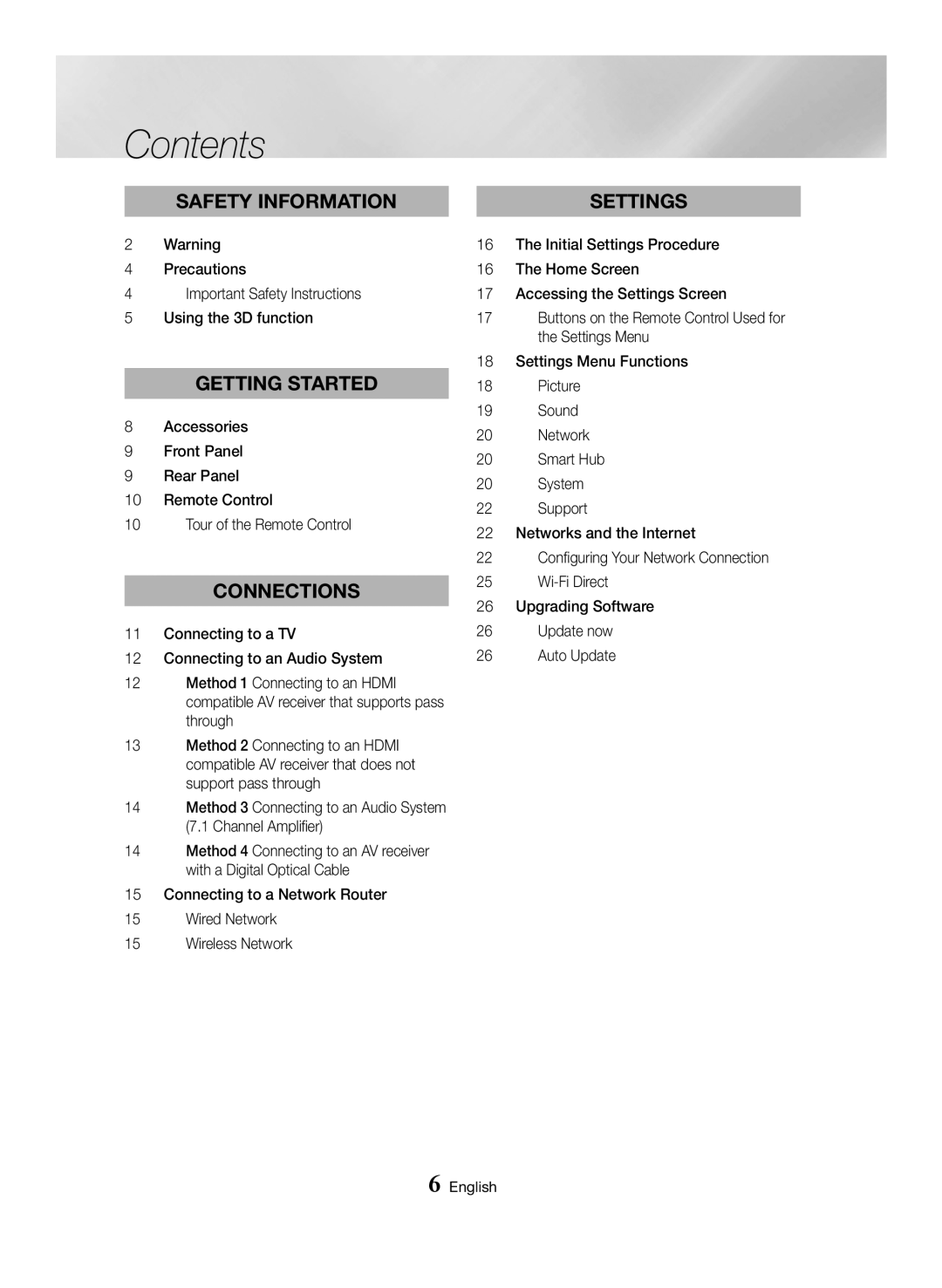 Samsung BD-J7500/EN manual Contents 