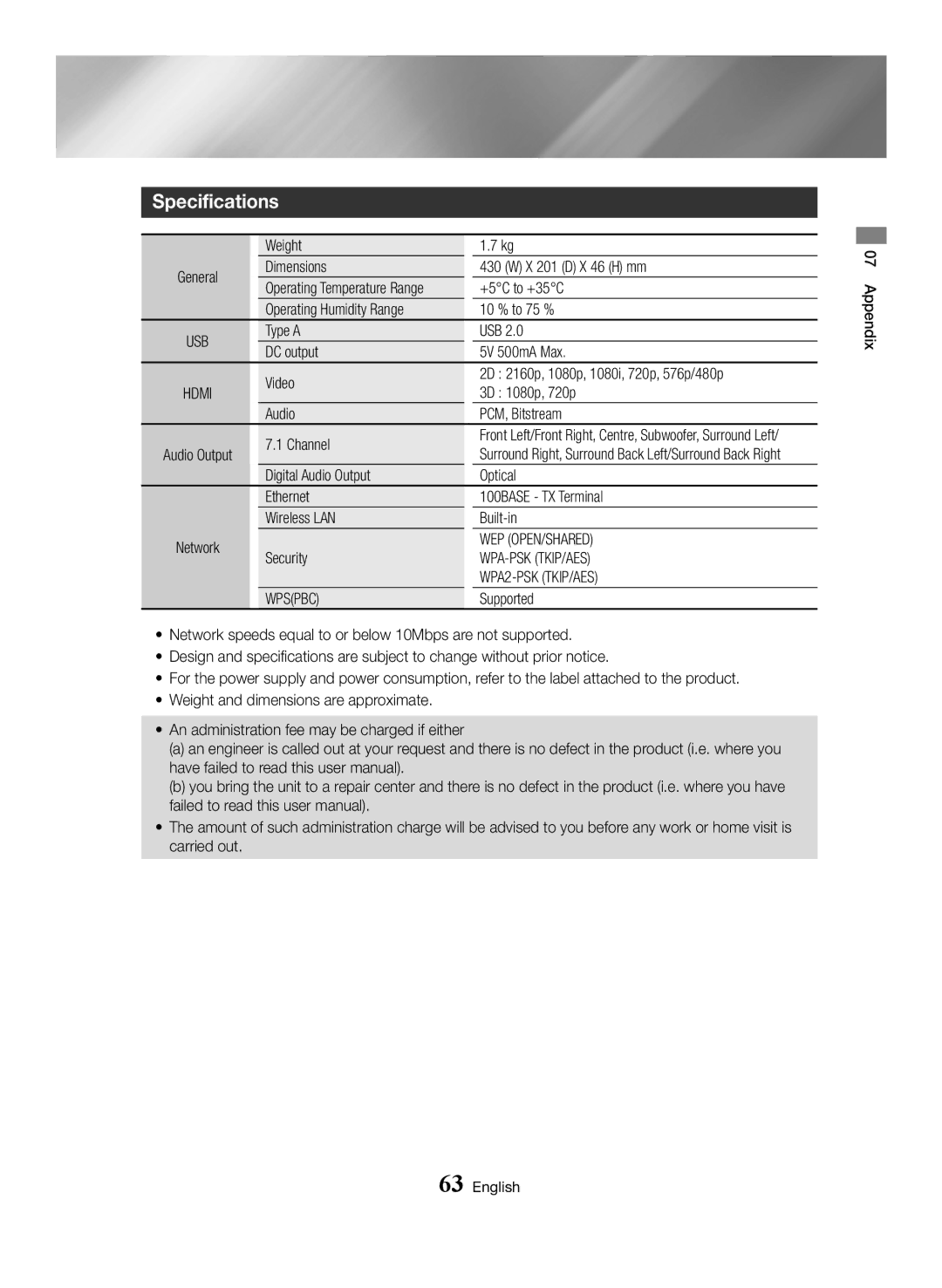 Samsung BD-J7500/EN manual Specifications, Wep Open/Shared, Wpa-Psk Tkip/Aes, WPA2-PSK TKIP/AES, Wpspbc 