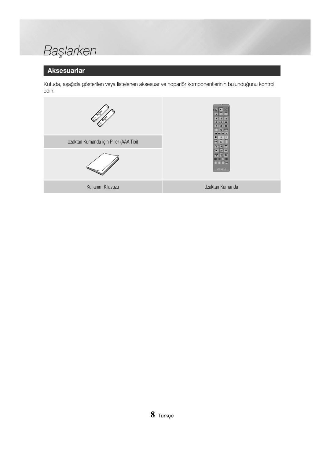 Samsung BD-J7500/EN manual Başlarken, Aksesuarlar, Kullanım Kılavuzu Uzaktan Kumanda 