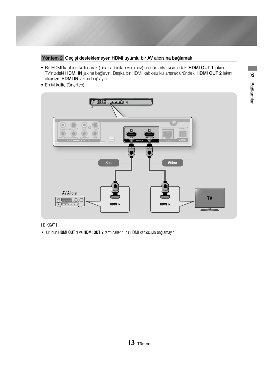 Samsung BD-J7500/EN manual Ses 