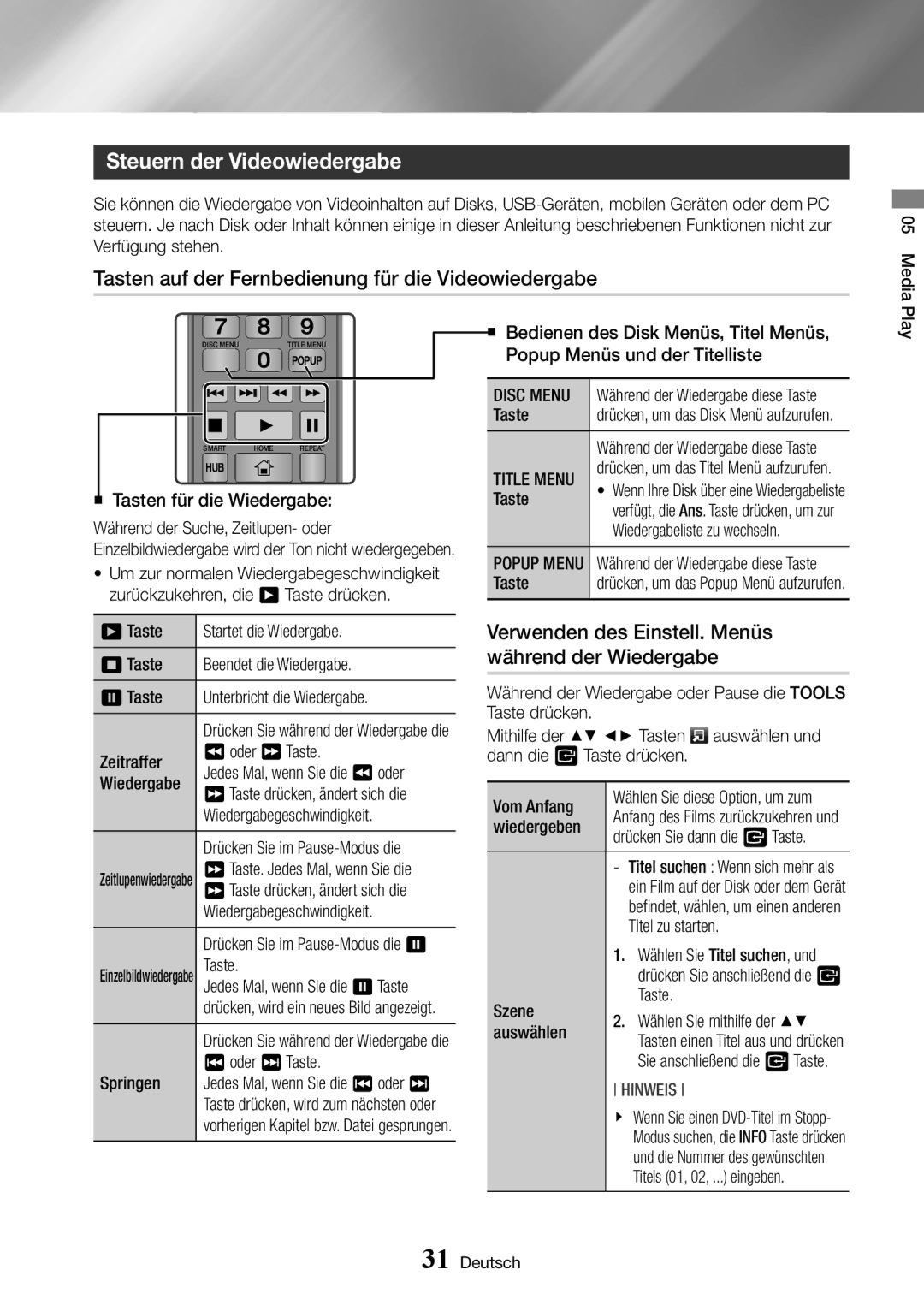 Samsung BD-J7500/EN manual Steuern der Videowiedergabe, Tasten auf der Fernbedienung für die Videowiedergabe, Disc Menu 