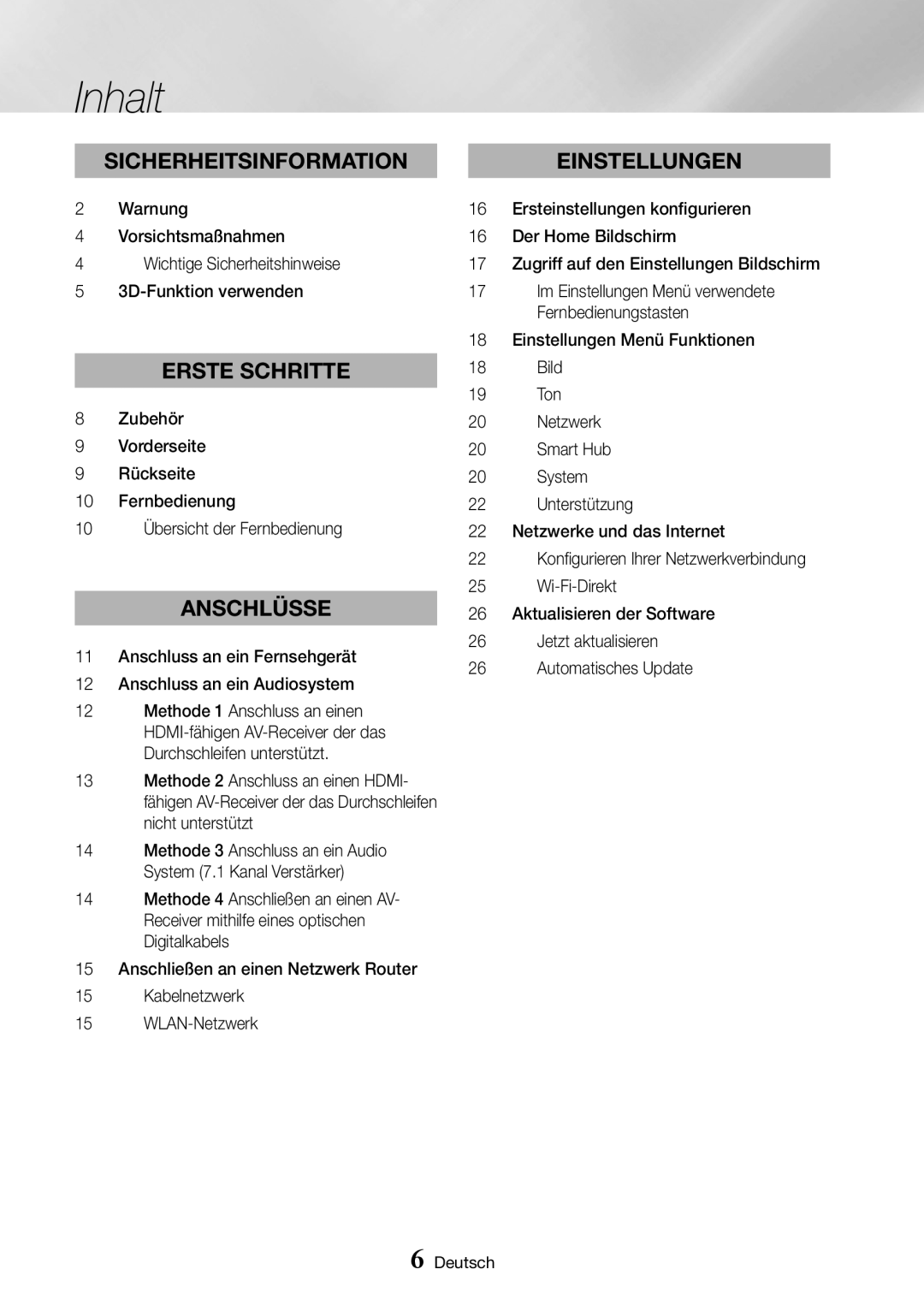 Samsung BD-J7500/EN manual Inhalt, Anschluss an ein Fernsehgerät Anschluss an ein Audiosystem 