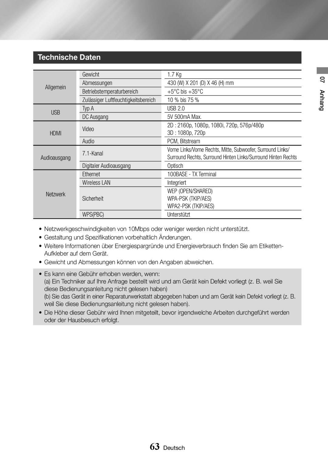 Samsung BD-J7500/EN manual Technische Daten, Wep Open/Shared, Wpa-Psk Tkip/Aes, WPA2-PSK TKIP/AES, Wpspbc 