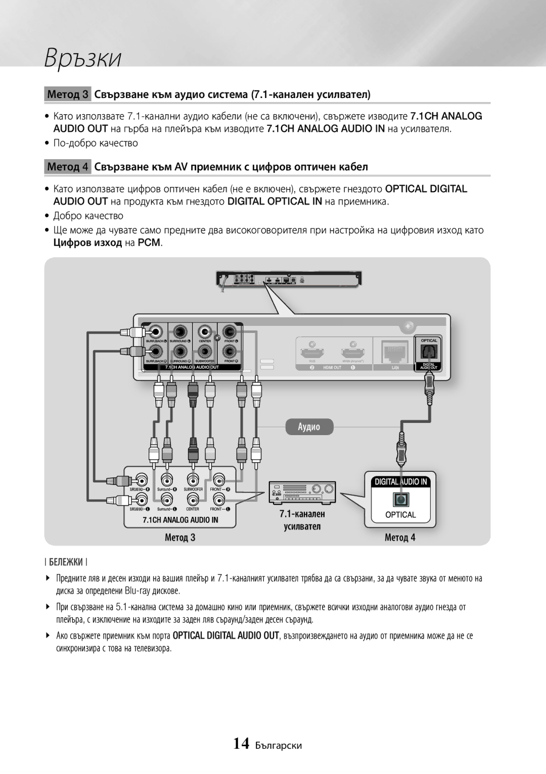 Samsung BD-J7500/EN manual Метод 3 Свързване към аудио система 7.1-канален усилвател 