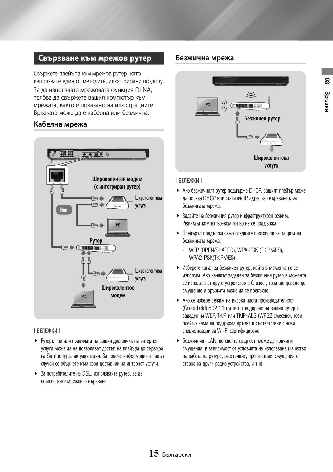 Samsung BD-J7500/EN manual Свързване към мрежов рутер, Кабелна мрежа, Безжична мрежа 