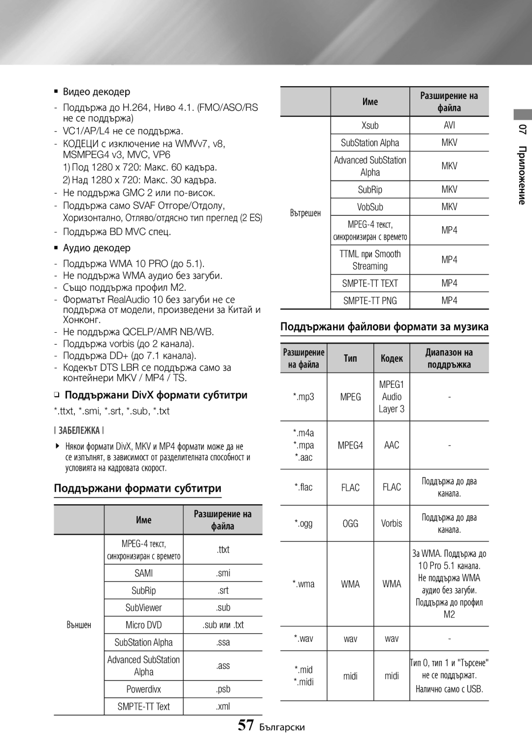 Samsung BD-J7500/EN manual Поддържани формати субтитри, Mkv 