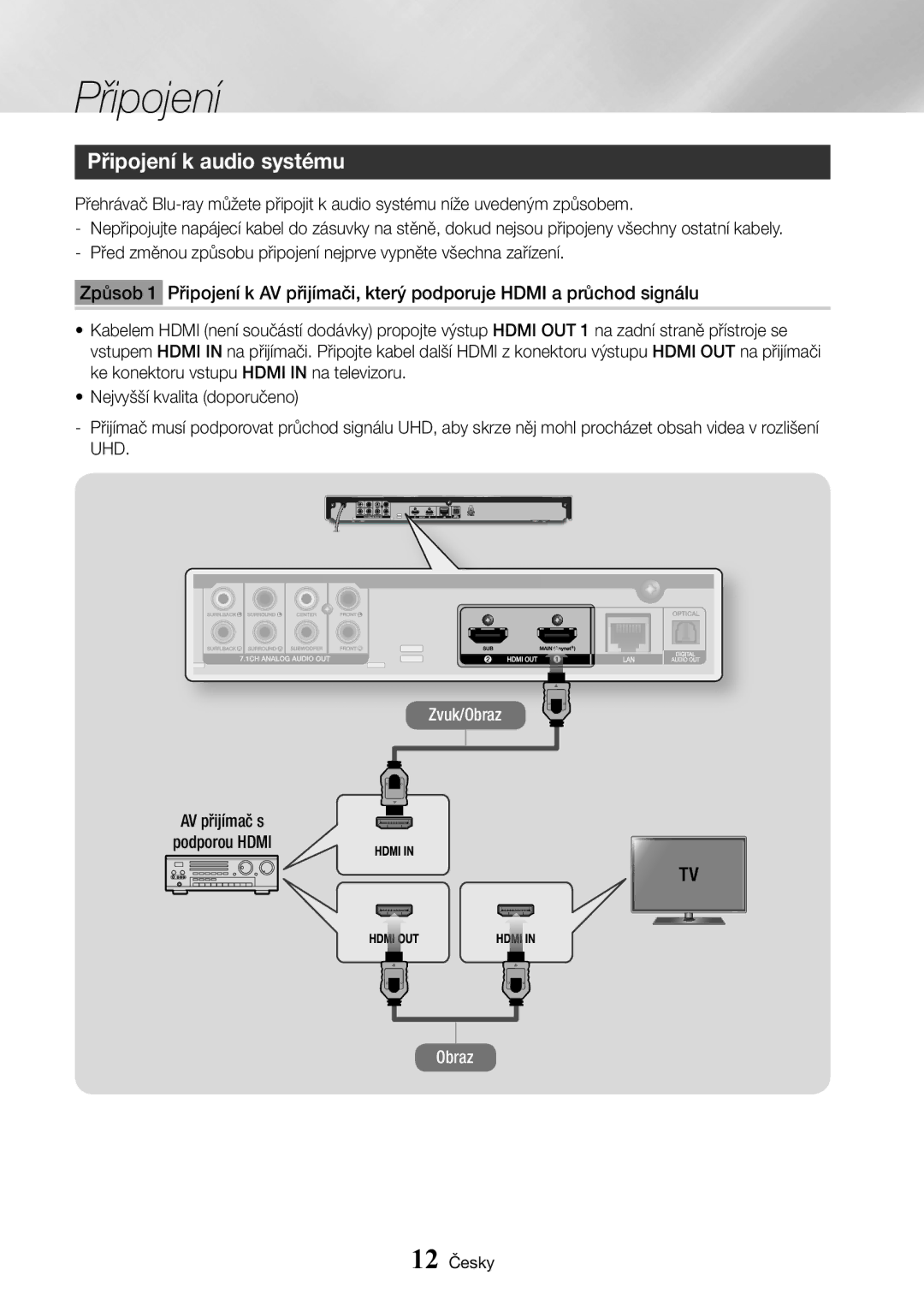 Samsung BD-J7500/EN manual Připojení k audio systému, AV přijímač s Podporou Hdmi 