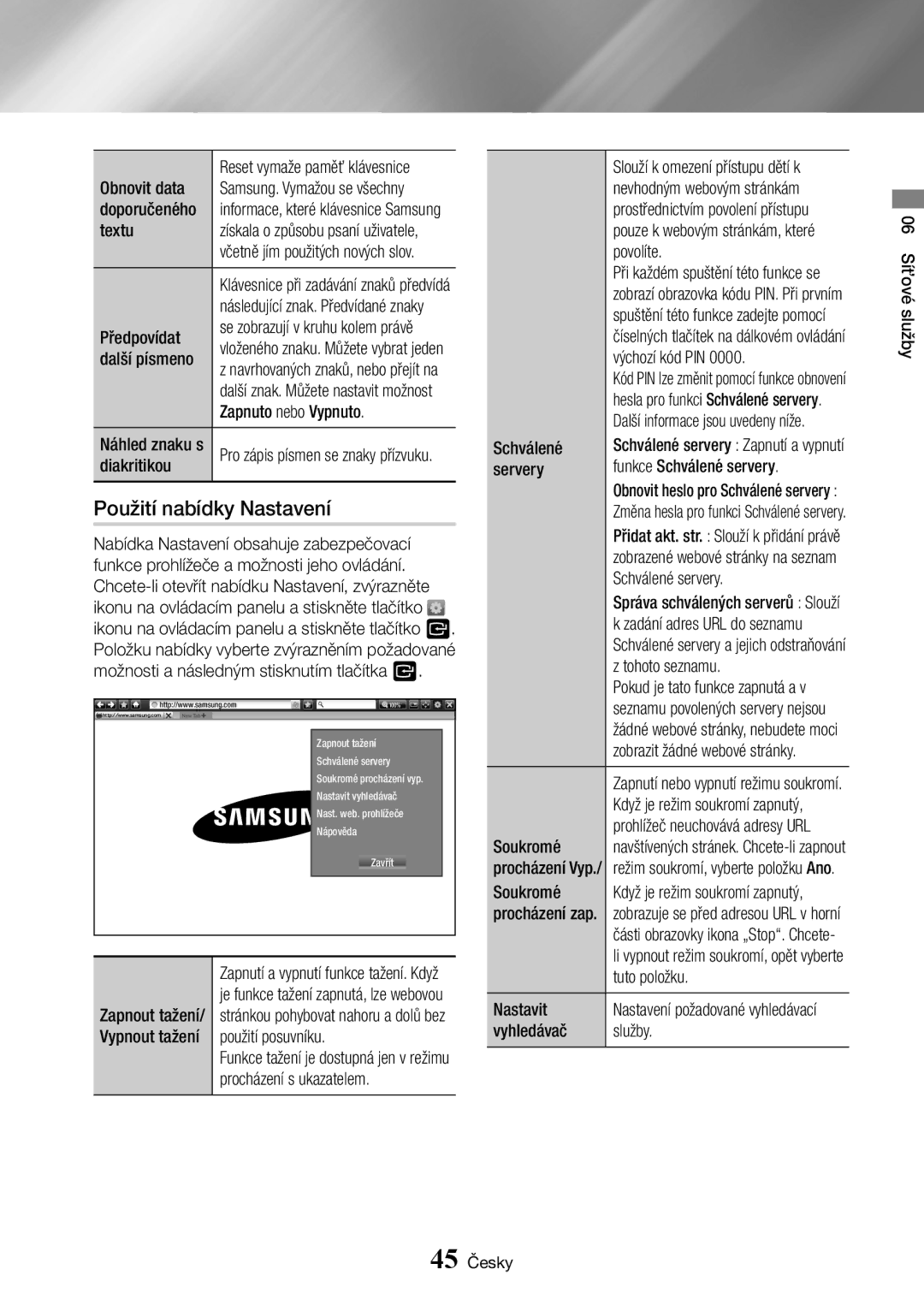 Samsung BD-J7500/EN manual Použití nabídky Nastavení 