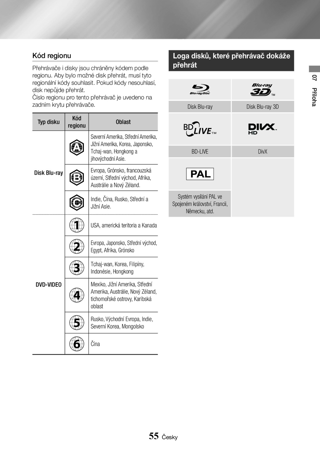 Samsung BD-J7500/EN manual Kód regionu, Loga disků, které přehrávač dokáže přehrát 